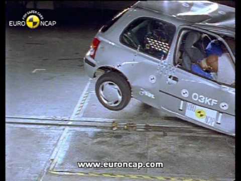Nissan Micra Crashed