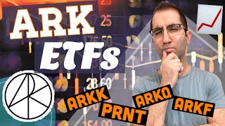 Intro To Ark Etfs - Ark Investment Portfolio Arkw Stock, Arkq Stock, Arkf Stock, Prnt Etf And More
