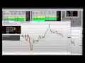 StockMarketFunding