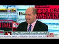 climate