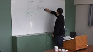 The Book of Ecclesiastes - Day 1, Session 2 - Dr. Zack Eswine