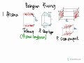 image Penjelasan Tentang Bangun Ruang Prisma Dimensi Tiga