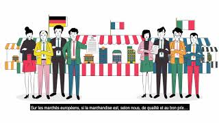 Sma - La Gestion Actions De Sma Gestion