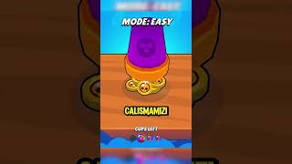 Brawl Starsa Aci̇len Gelmesi̇ Gereken Özelli̇kler?