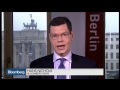 Could EU Inflation Bolster Draghi’s Calls for QE?