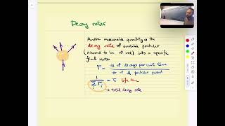Lecture 25 Quantization of Electromagnetic field