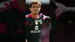 Bernado Silva Evolution 1998-2024