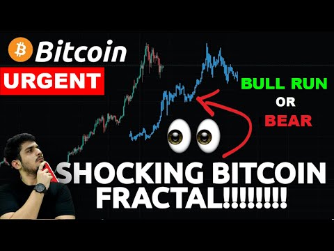 🔴 URGENT Bitcoin Next Potential Move 🔥 4 Coins Exact Entry Points ✅ Crypto News Today 💯