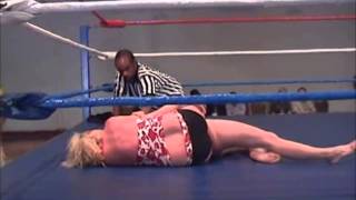 Choke Hold Submission