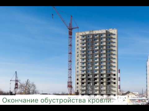 Проститутки 2023 Пермь Мотовилиха