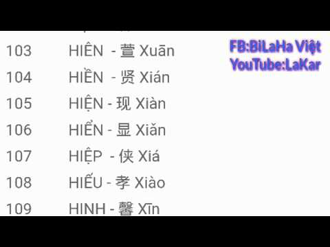 Tên Tiếng Trung Của Bạn Là Gì p2?