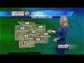 Download Super cold today, super nice Friday Super cold today, super nice Friday