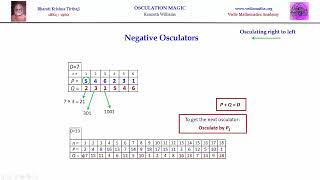 Osculation Magic