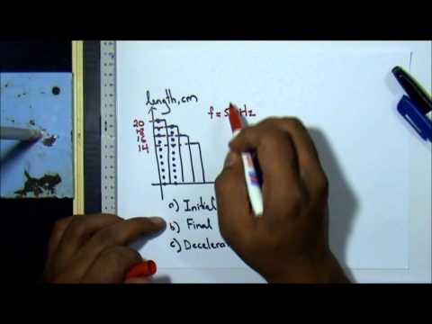 measuring motion with a ticker timer measuring motion with a ticker timer