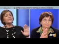 Puntata del 16 febbraio '15 di "L'aria che tira"