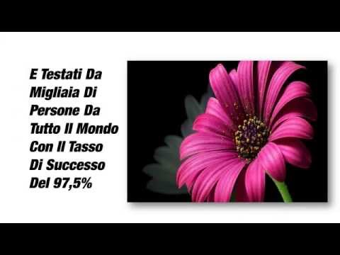 Qualità della vita di pazienti con dermatite atopic