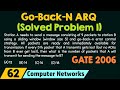 Go-Back-N ARQ (Solved Problem 1)