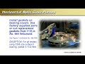 Horizontal Split Case Pump Assembly Video by Peerless Pump