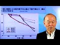 workshopⅠ加齢発達学(12-7. 1章から３章をReview(復習）する⑦)