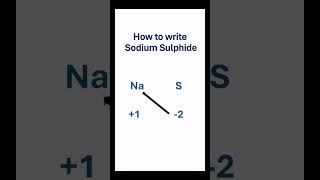How To Write Sodium Sulphide.
