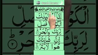 Surah Kausar The Shortest Surah, The Biggest Blessing