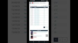 How To Read The Sub-Gong Is Being Rejected Today As Well On Novelupdates On Link. Useless Guide