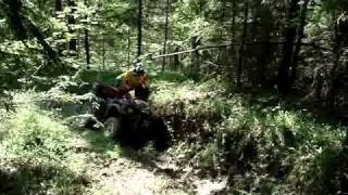 Loncin 250 Off-Road