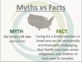 Myths and Facts About Long Term Care Insurance