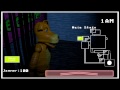 The Night Shift Iggy's Funhouse COMPLETE Night 1!!! - NEW Dog Animatronic Gameplay (HD)