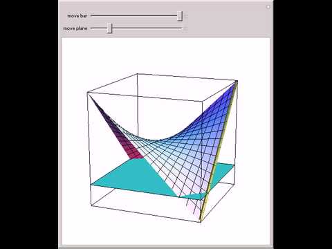 gmsh transfinite line with ruled surface gmsh transfinite line with ruled surface