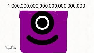 Numberblocks 1 Million To 1 Vigintillion