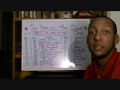 2013 NFL Draft Wrap-Up - San Francisco 49ers 2013 NFL Draft Wrap-Up - San Francisco 49ers