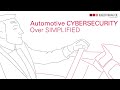 Automotive Cybersecurity - Over simplified