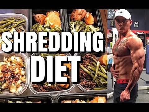 20 Day Diet To Shred Fat