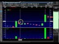 Step-By-Step Procedure For Finding Hot Penny Stocks