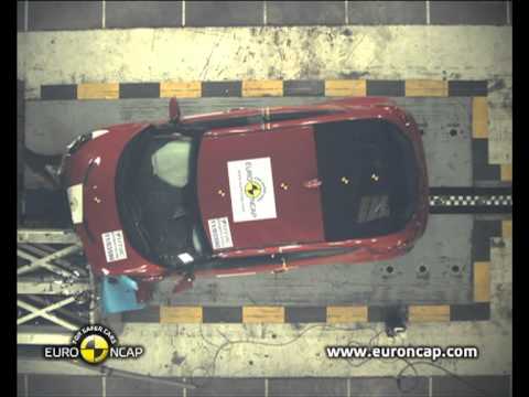 Euro NCAP | Hyundai Veloster | 2011 | -