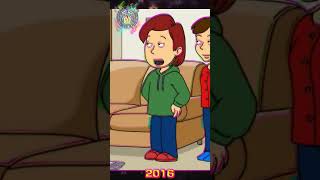 Evolution Of Boris Anderson In Goanimate 2014-2024