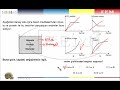 Canlıların Temel Bileşenleri (FEM) - Örnek Soru Çözümü 25