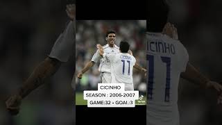 d0pj7iacUb0 Video Image