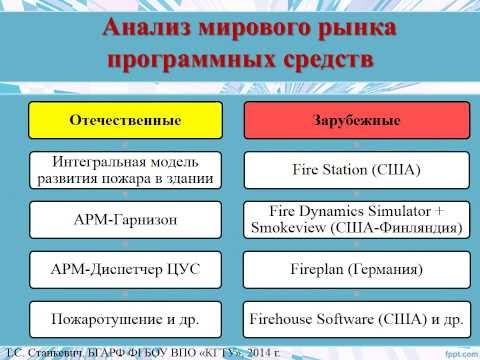 Справочник ртп теребнев Справочник ртп теребнев