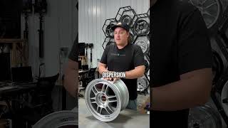 The Most Iconic Aftermarket Wheel Enkei Rpf1