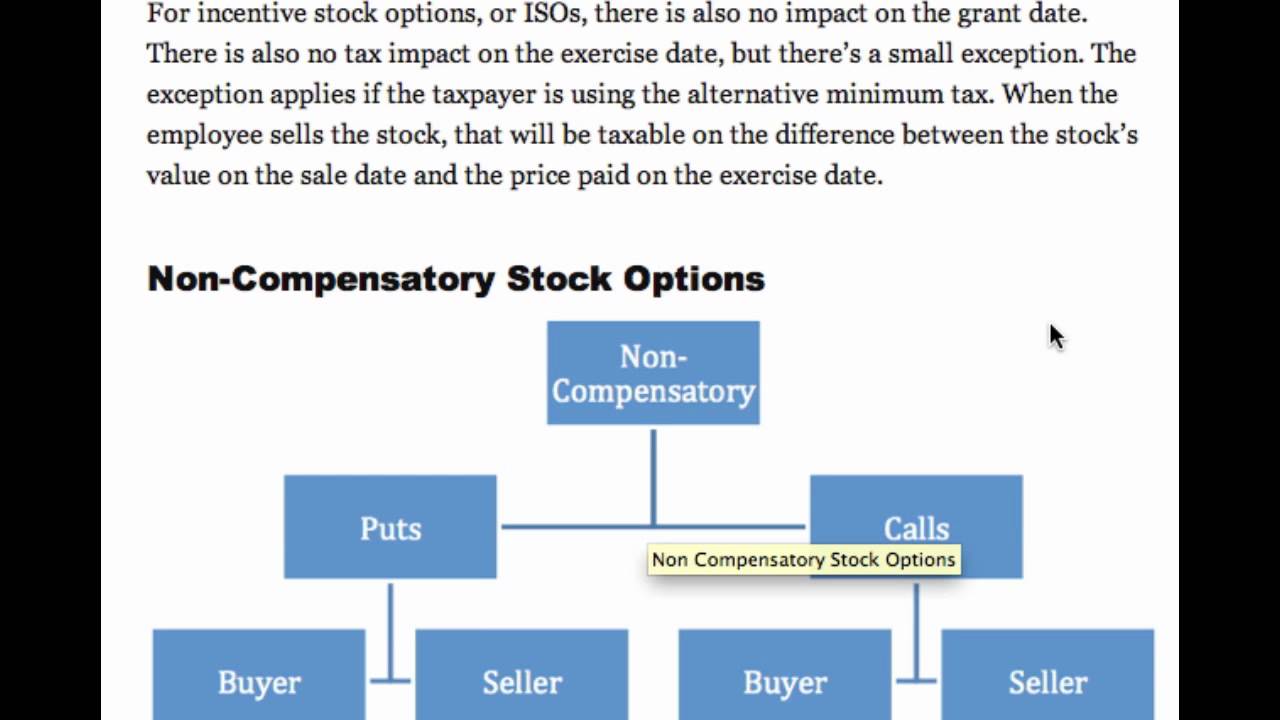 california qualified stock option