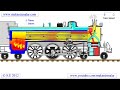 Steam Locomotive dedicated to CSR 3463 Project.