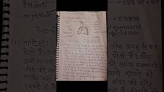 Swasan Cl 10Th Verma At Sabhi Prakar Ke Mahatvpurn Prashn Ise Youtube Channel Per
