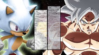 Goku VS Sonic POWER LEVELS Over The Years