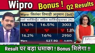 Wipro Share Latest News,Result Ysis Anil Singhvi,Buy Or Not ?Wipro Bonus Share,Target Tomarrow