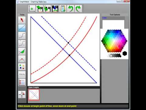 graph maker economics economics graph maker how to make do everything graph maker economics economics graph maker how to make do everything