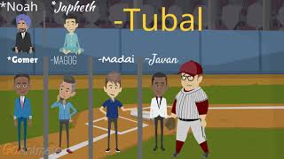 Japheth's Genealogy Genesis 10:2-5