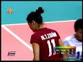 Thailand vs Vietnam - set 4 - Women Volleyball - 26th SEA GAMES