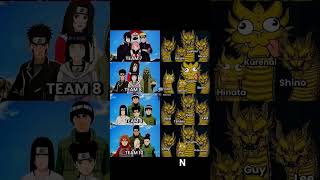Naruto Genin Teams As Dragons Team 7, 8, 9 &10 Funny Comparison